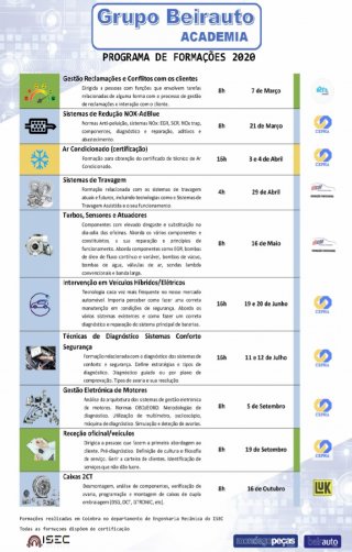 Beirauto / Mondegopeças: Plano de Formação 2020