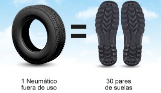 Você sabia que ... os pneus usados são utilizados para fabrico de solas de sapato?